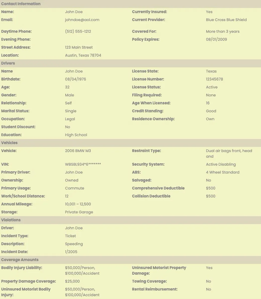 InsuranceLeads.com sample auto lead showing the fields it includes