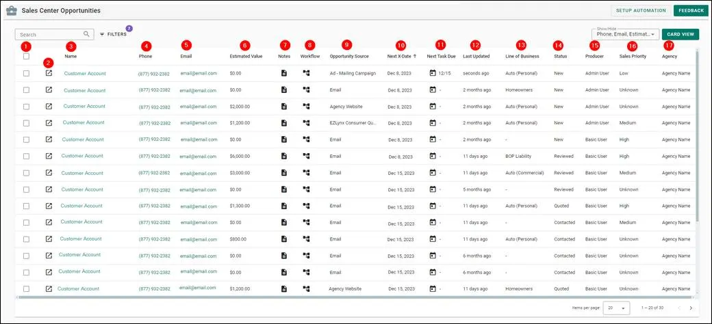 EZLynx Sales Center opportunity list with columns for opportunity source, next X-date, line of business, status, producer and sales priority
