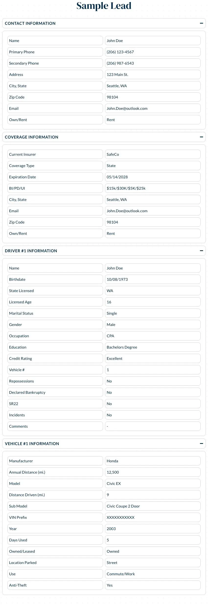 QuoteWizard sample auto lead showing contact, coverage, driver and vehicle details