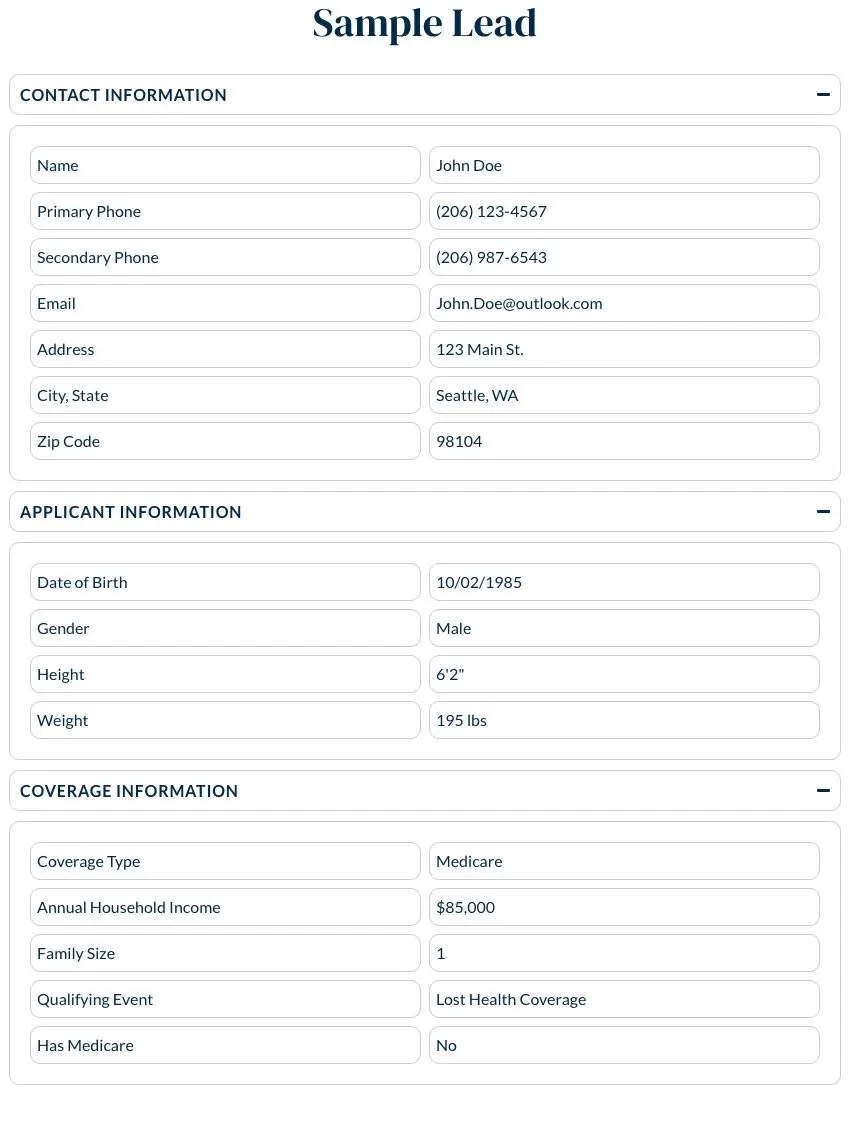 QuoteWizard sample Medicare lead showing contact and applicant details