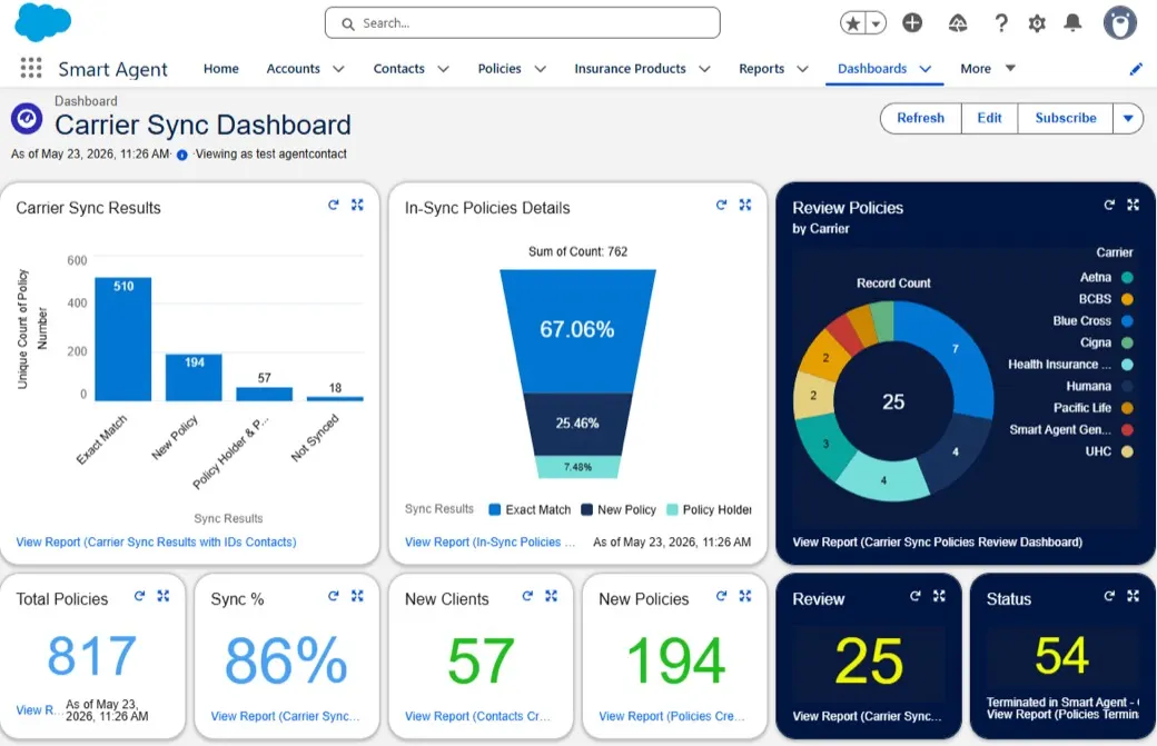 Smart Agent Carrier Sync dashboard with sync results, in-sync policies and policies to review by carrier