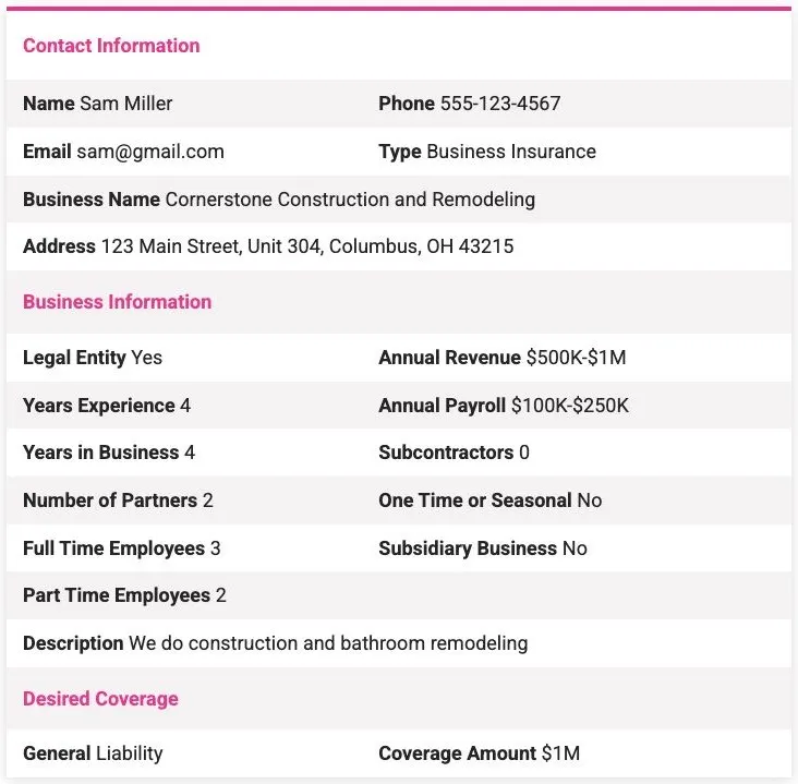 SmartFinancial's sample business lead, showing the fields it includes