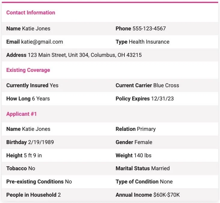 SmartFinancial's sample health lead, showing the fields it includes
