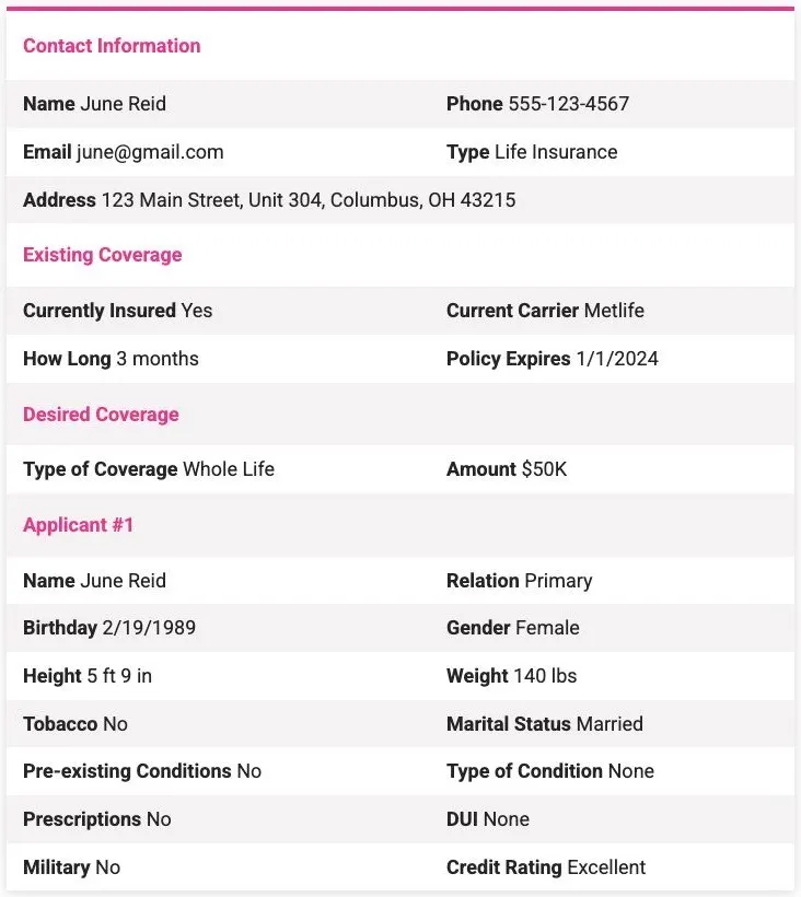 SmartFinancial's sample life lead, showing the fields it includes