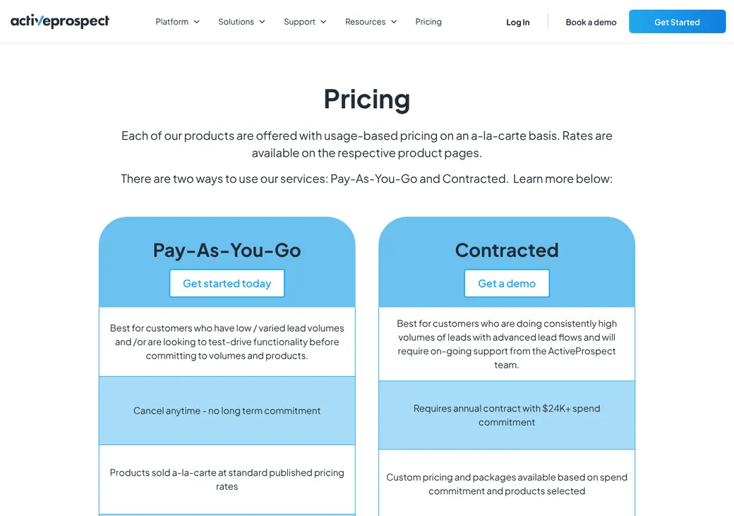 Screenshot of ActiveProspect's pricing page at activeprospect.com