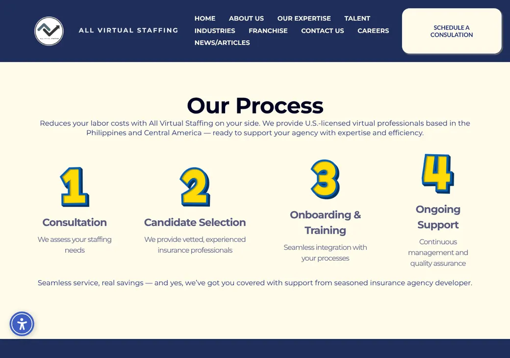 Screenshot of All Virtual Staffing's product page at allvirtualstaffing.com