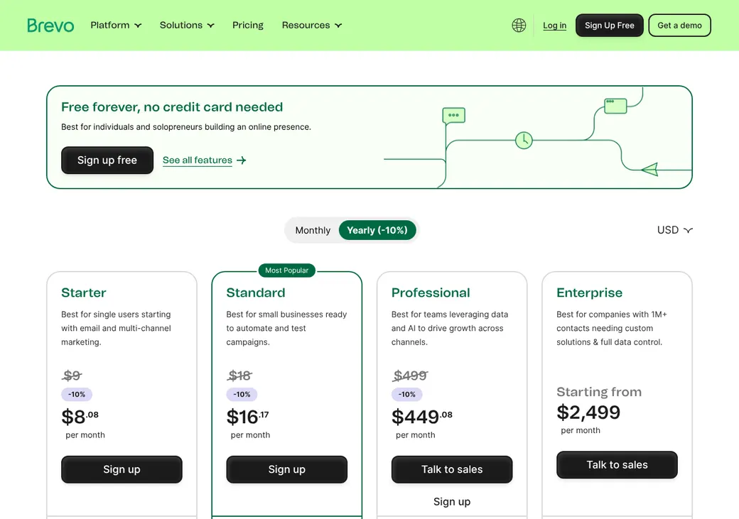 Screenshot of Brevo's pricing page at brevo.com