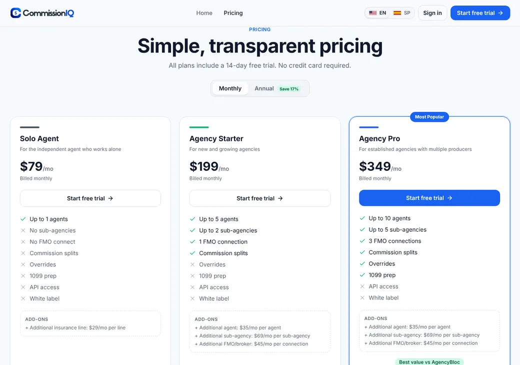 Screenshot of CommissionIQ's pricing page at mycommissioniq.com