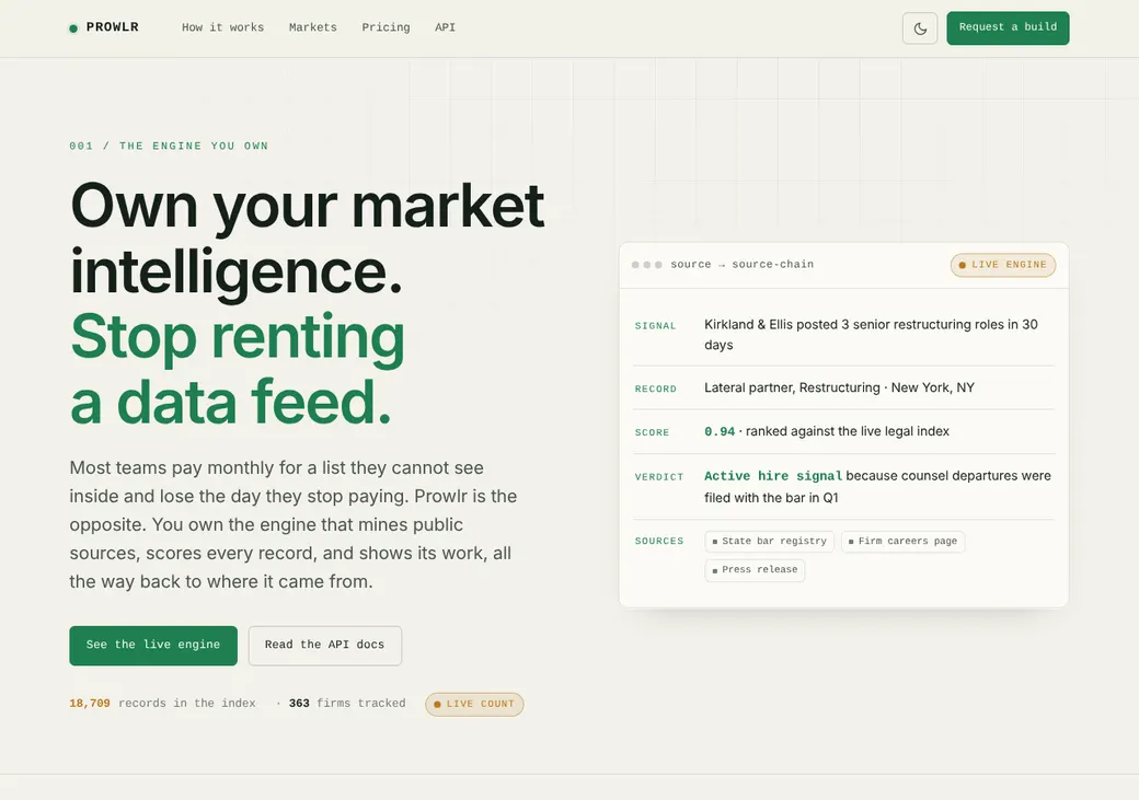 Screenshot of Prowlr's product page at prowlr.cloud