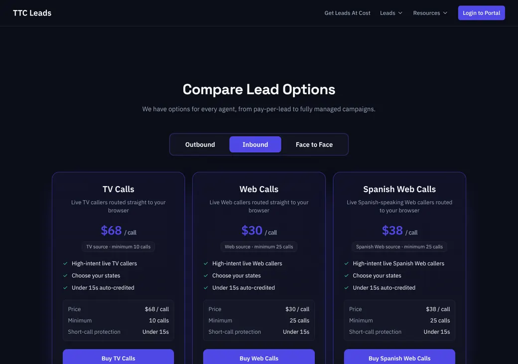 Screenshot of TTC Leads' product page at ttcleads.com